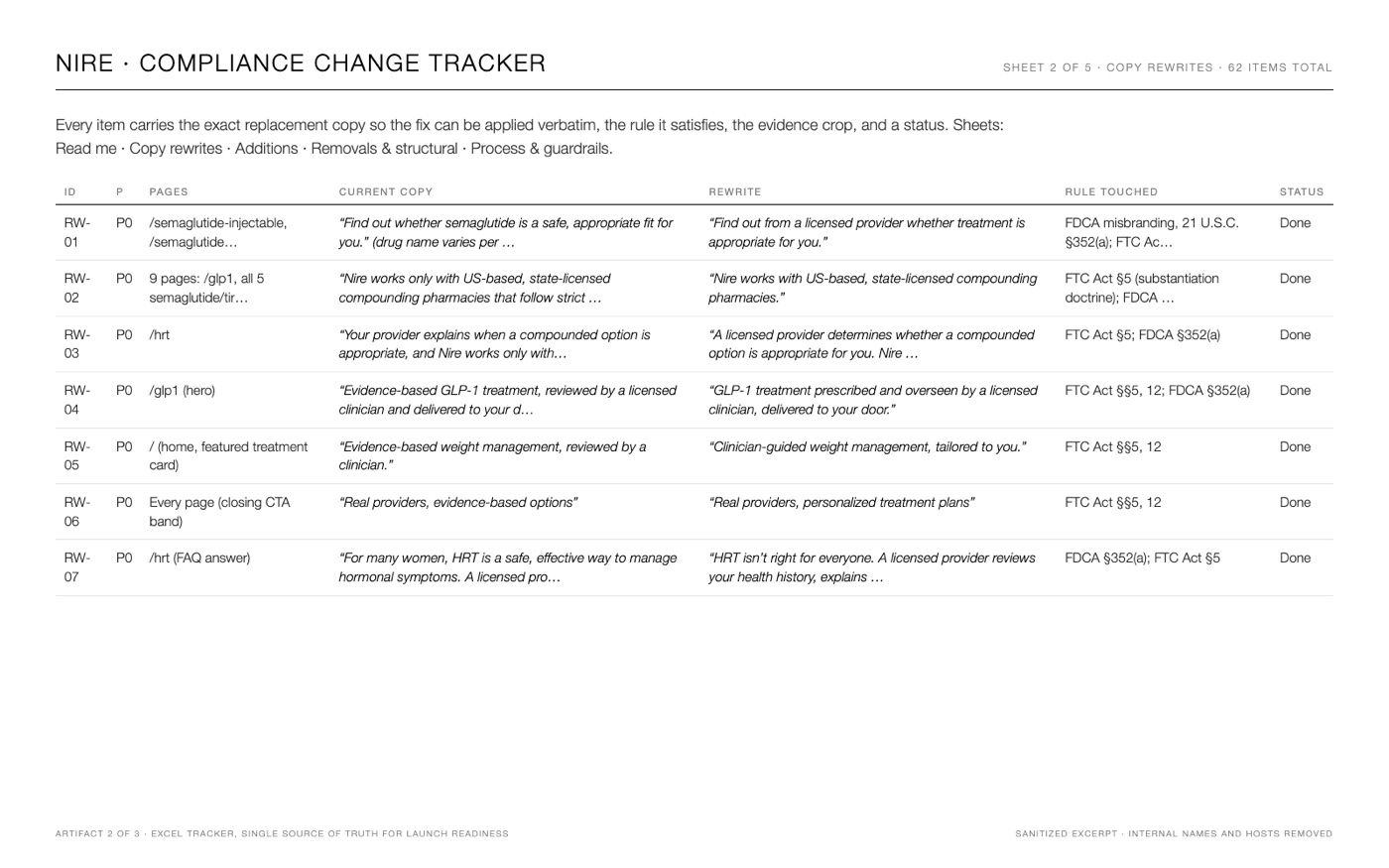 Nire change tracker excerpt