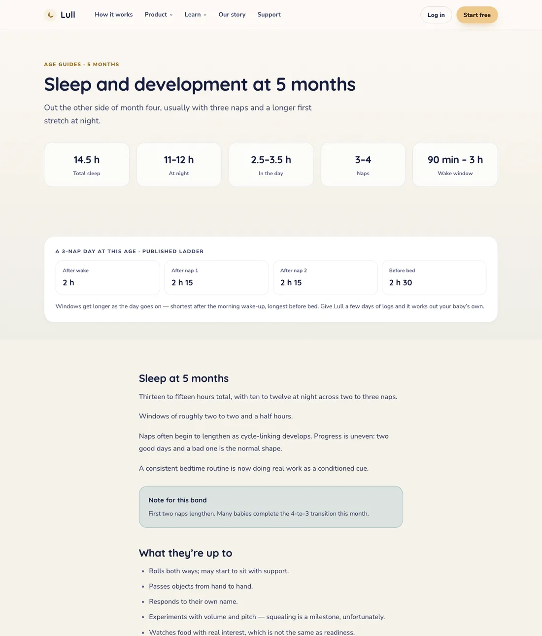 Age guide page