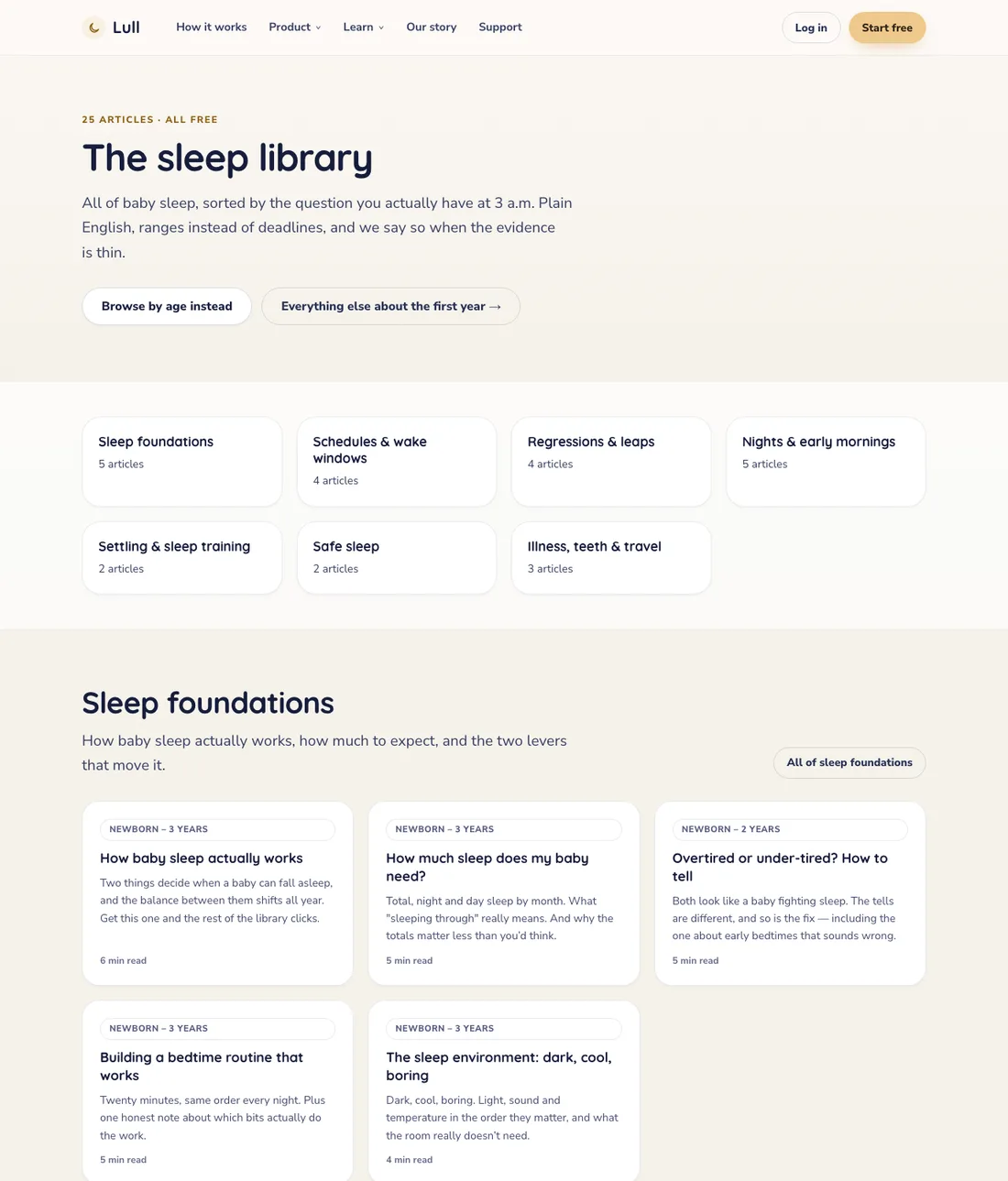 Library page